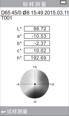 標(biāo)樣測量界面