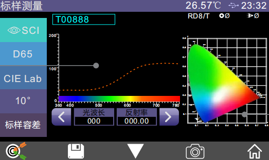 測(cè)色儀的測(cè)試界面