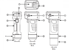 日本色差儀CR-400的使用方法