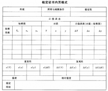 色差分析儀校準(zhǔn)報(bào)告怎么寫？