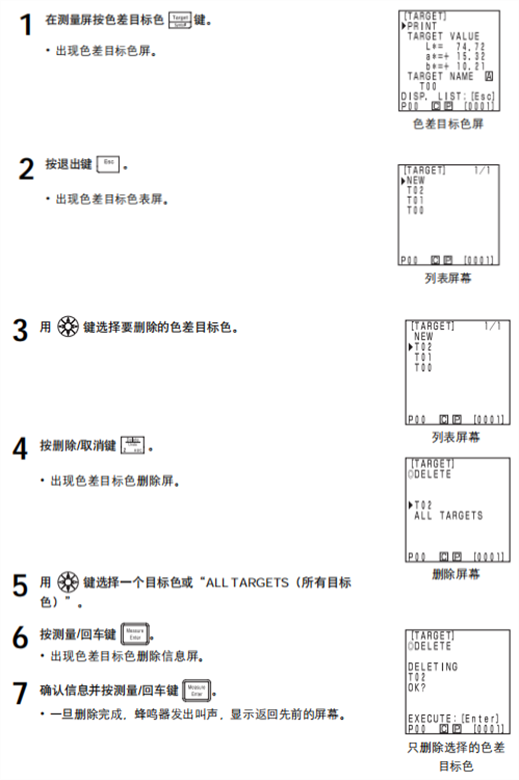 CR400色差儀lab標(biāo)準(zhǔn)值鍵盤輸入